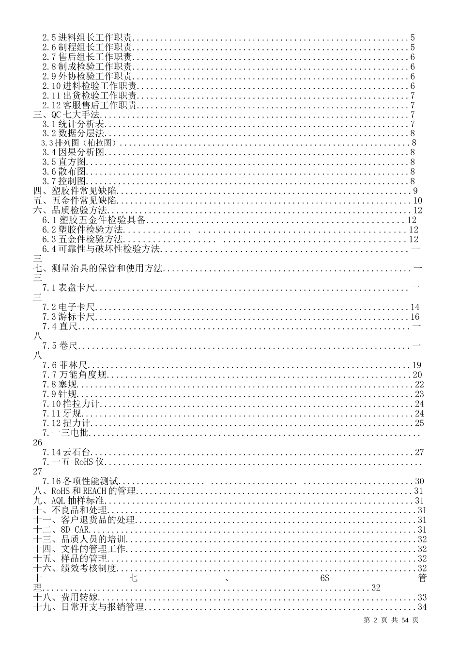 某公司品质部工作手册_第2页