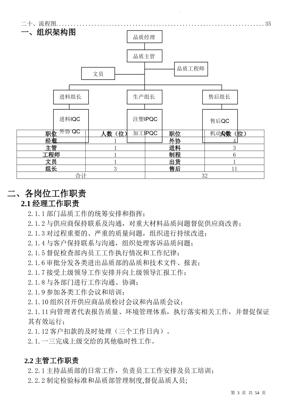 某公司品质部工作手册_第3页