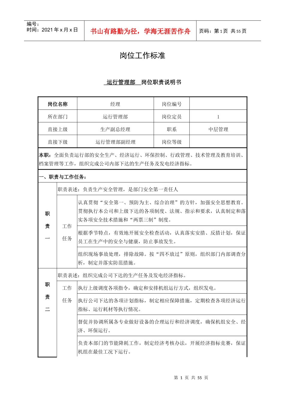 某公司运行管理部岗位职责说明书_第1页