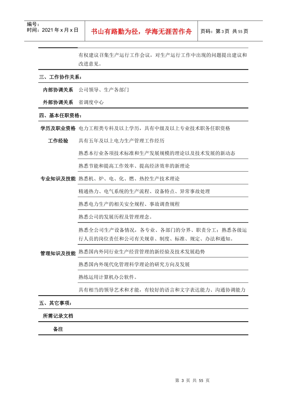 某公司运行管理部岗位职责说明书_第3页