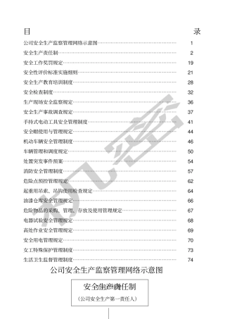 安全生产管理规章制度大全改