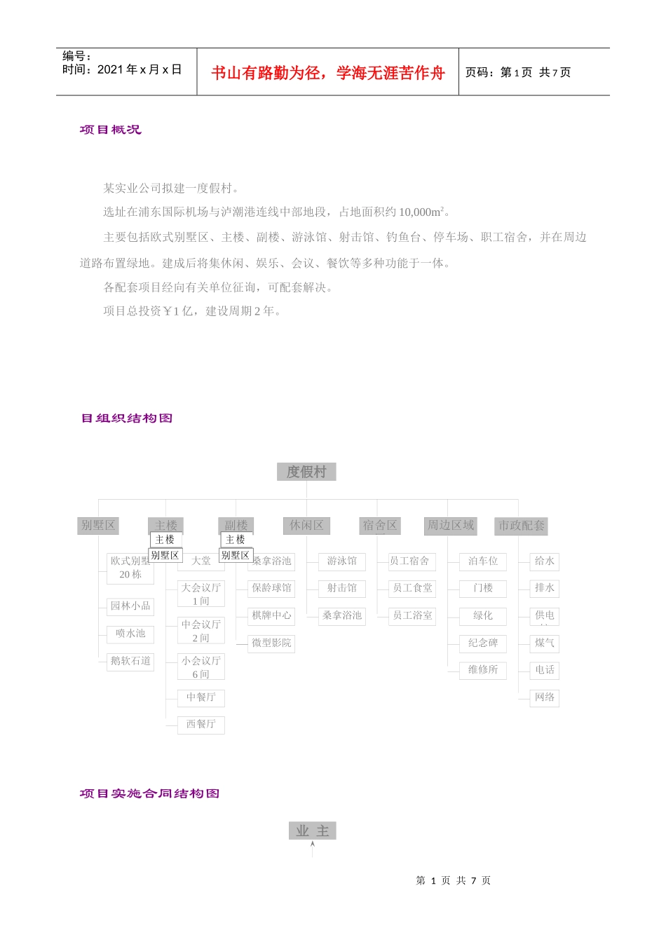 某公司的项目结构图_第1页