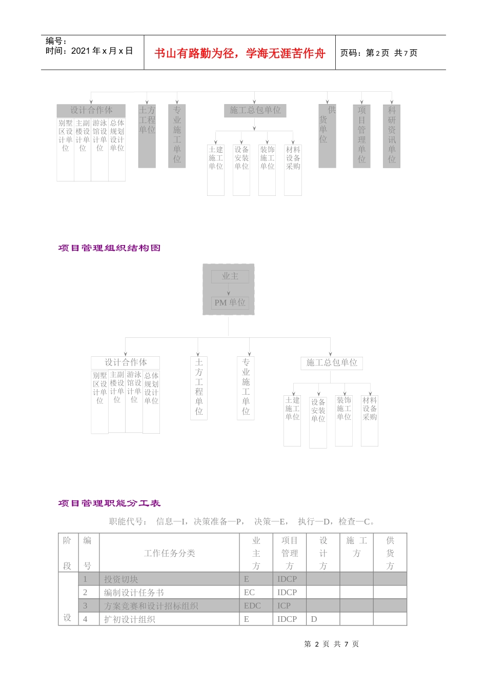 某公司的项目结构图_第2页