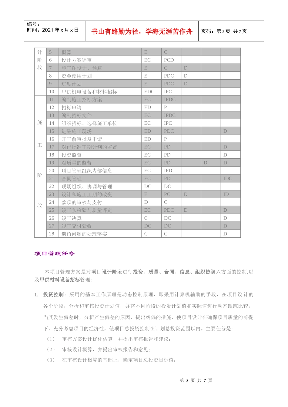 某公司的项目结构图_第3页
