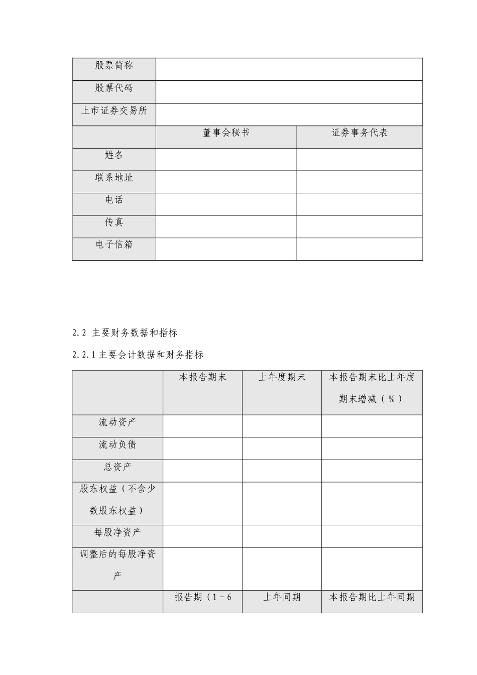 某公司半年度报告摘要格式指引_第2页