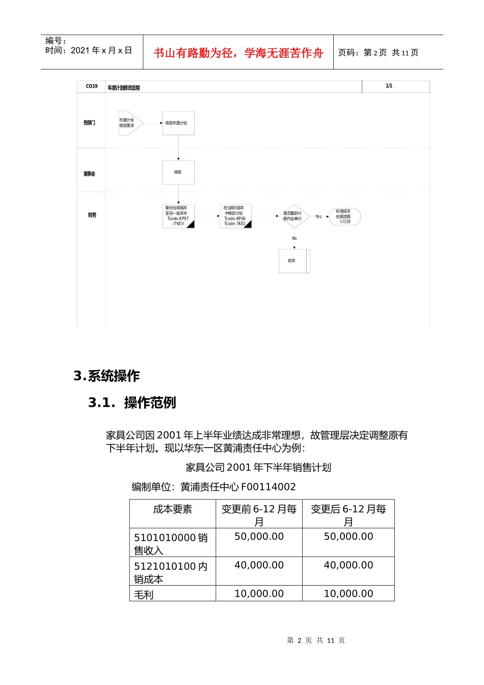 某公司SAP实施专案之年度计划修改流程_第2页