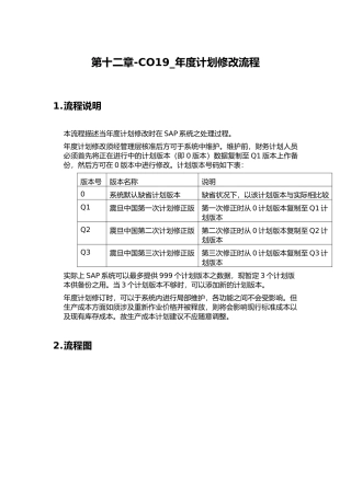 某公司SAP实施专案之年度计划修改流程