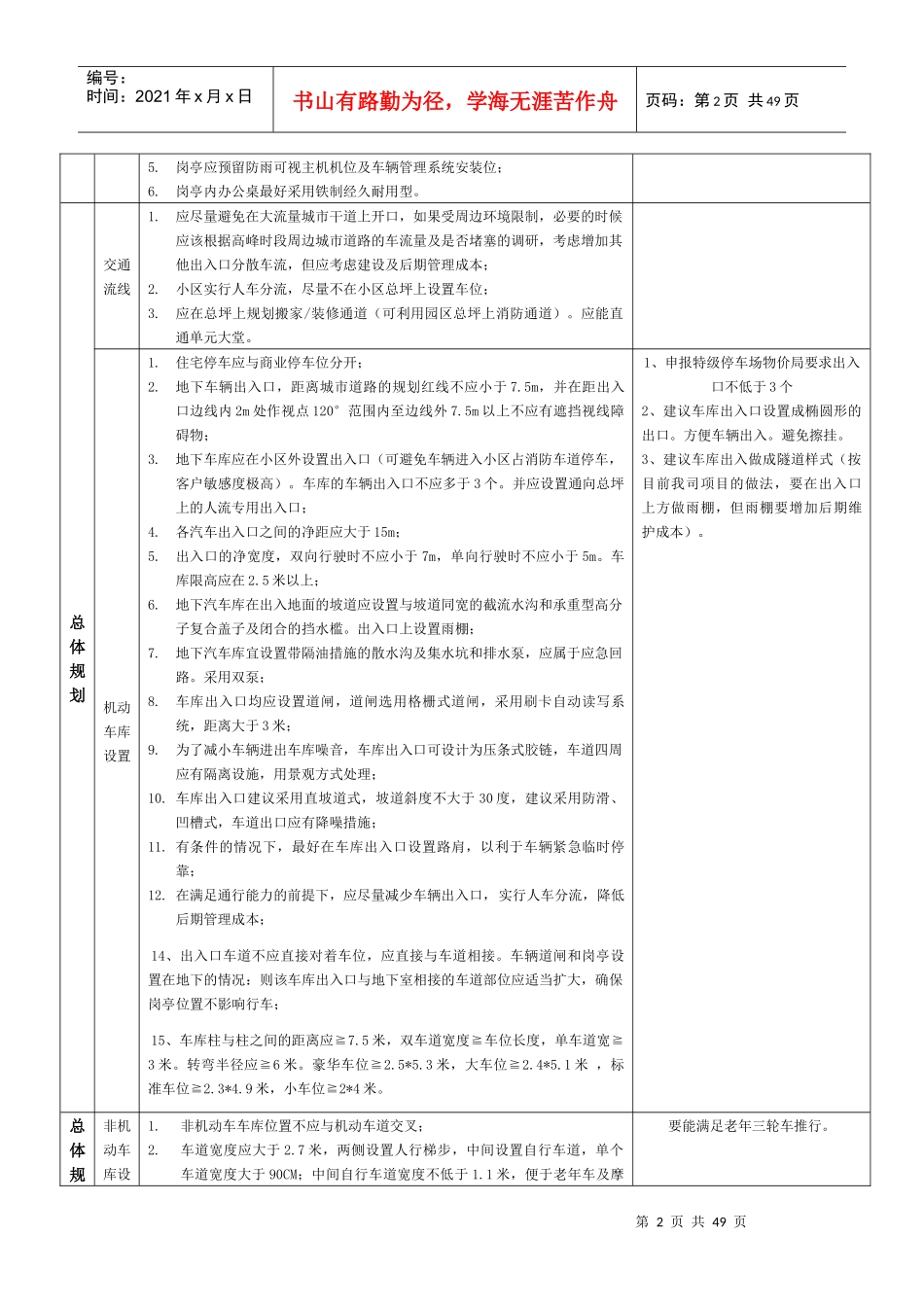 某公司前期介入产品标准作业指导书_第2页