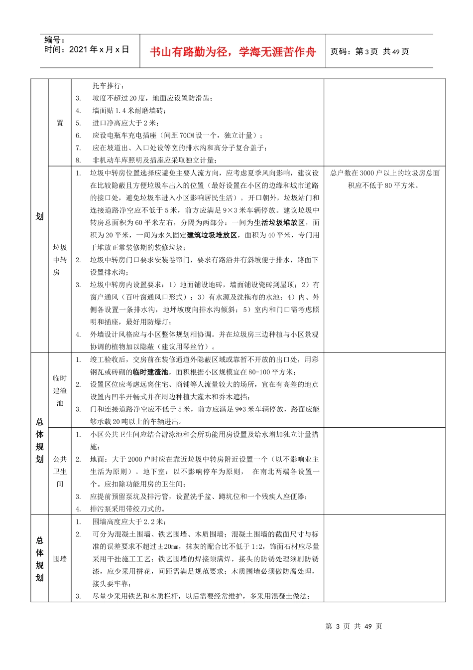 某公司前期介入产品标准作业指导书_第3页