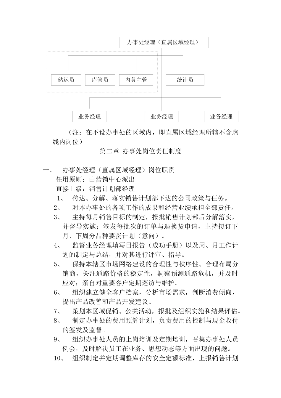某公司营销办事处基本管理手册_第2页