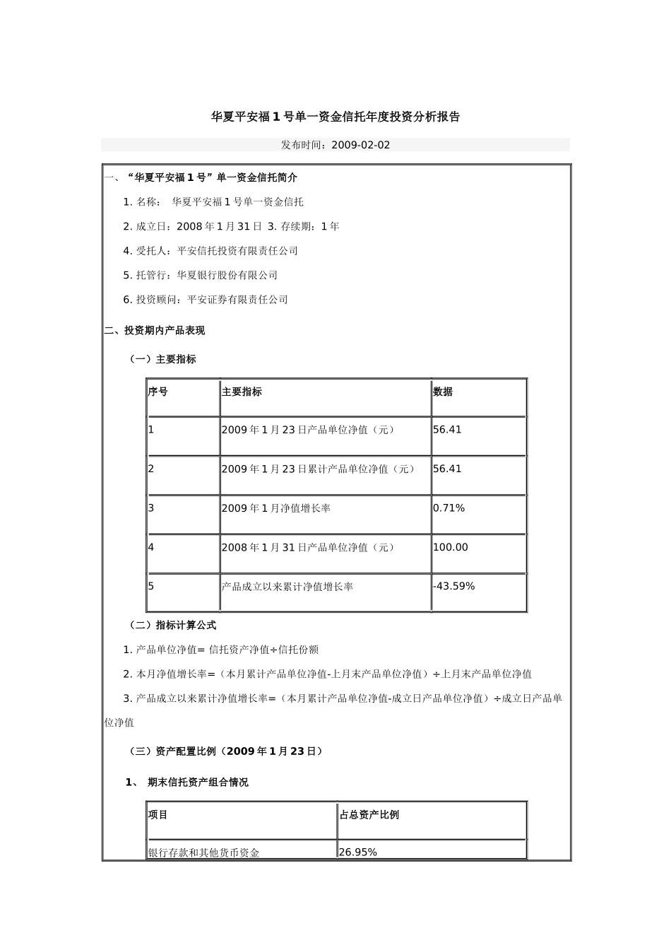 某公司单一资金信托年度投资分析报告_第1页