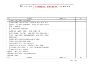 某公司环境状况调查表(1)