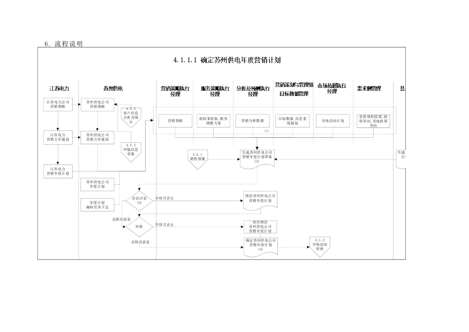 某供电公司年度营销计划分析_第3页