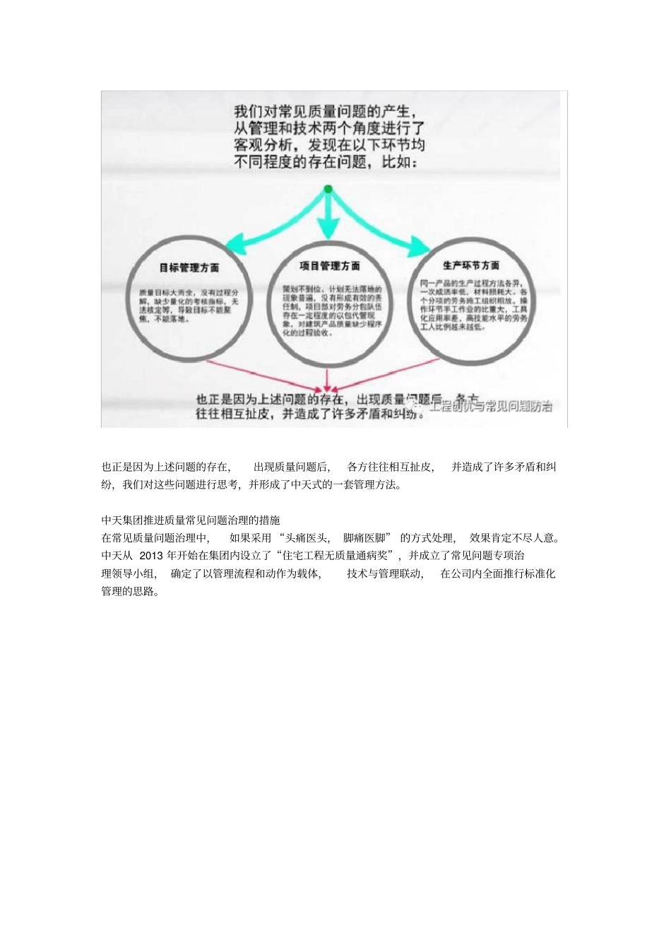 中天的“项目标准化管理”_第2页