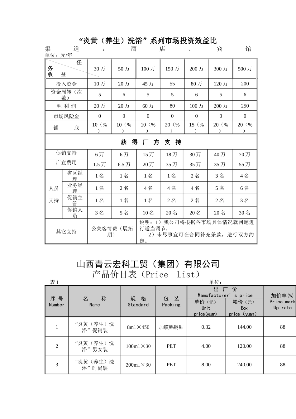 某公司市场政策附本_第3页