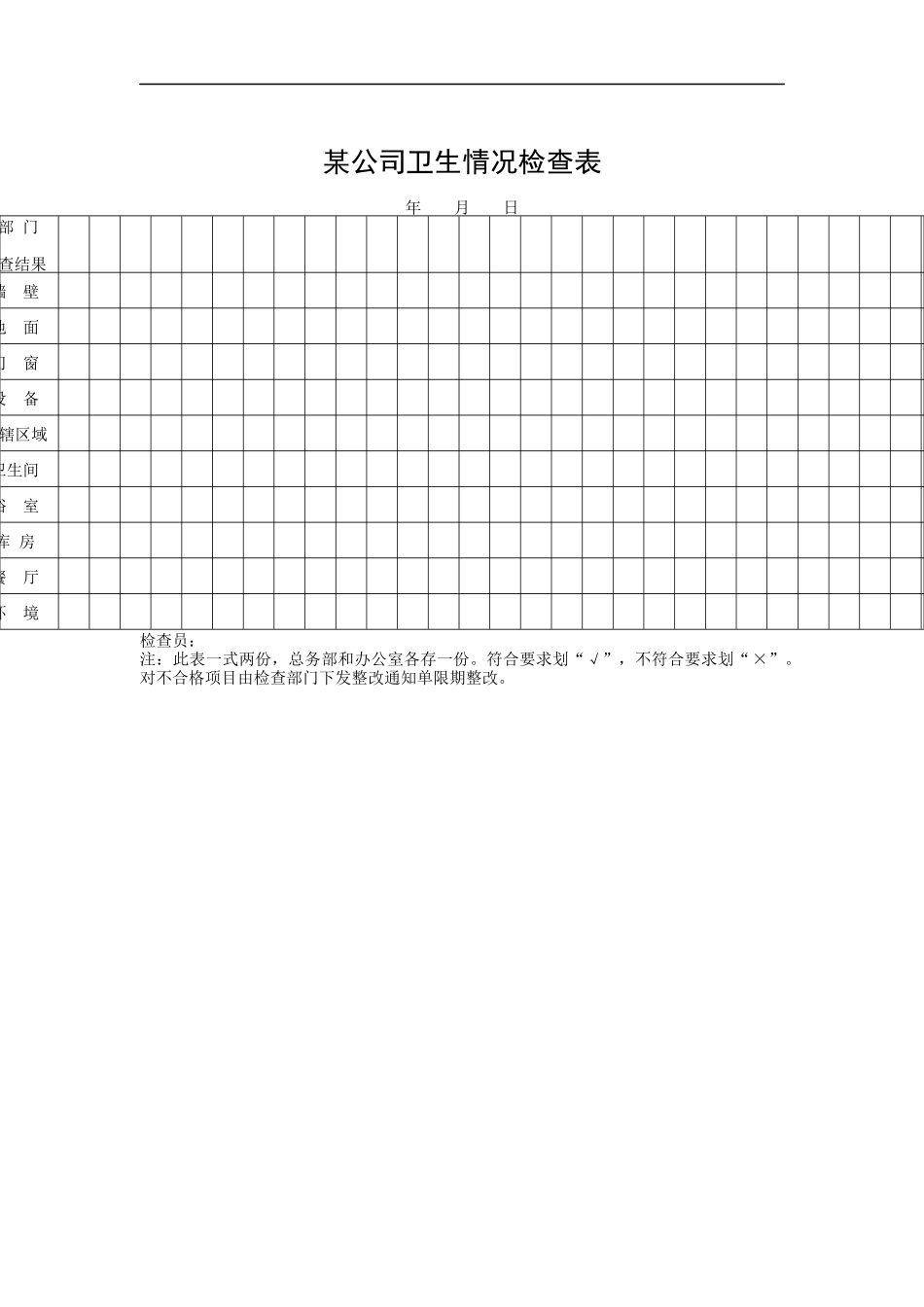 某公司卫生情况检查表_第1页