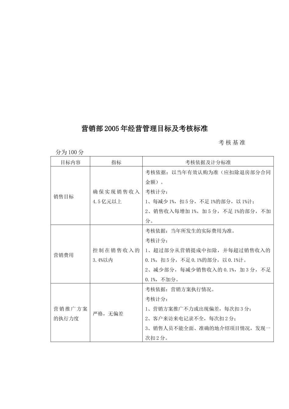 某公司年度经营管理目标及考核标准_第3页