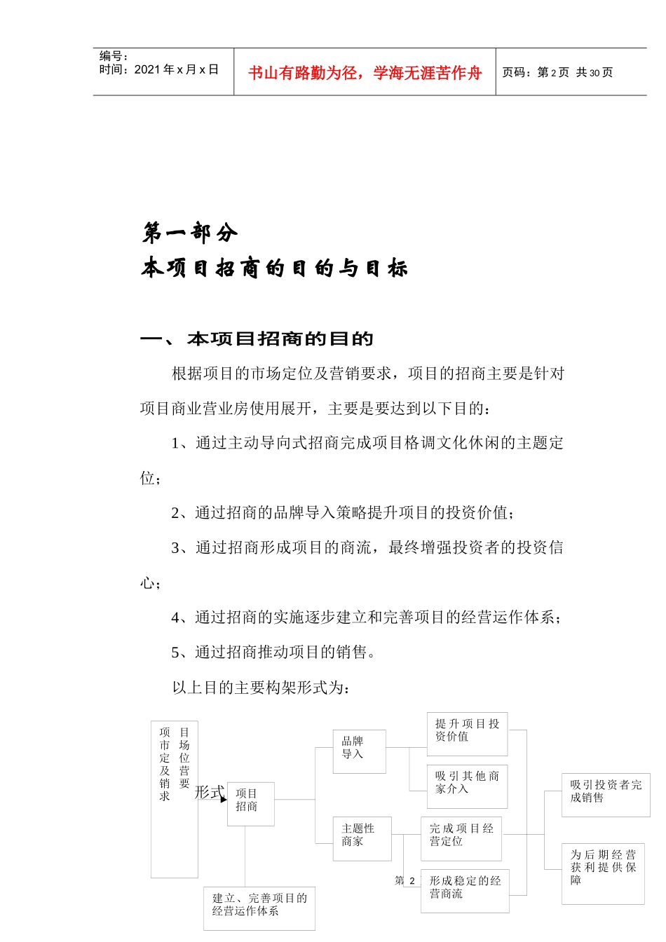 某公司步行街项目招商策划书_第2页