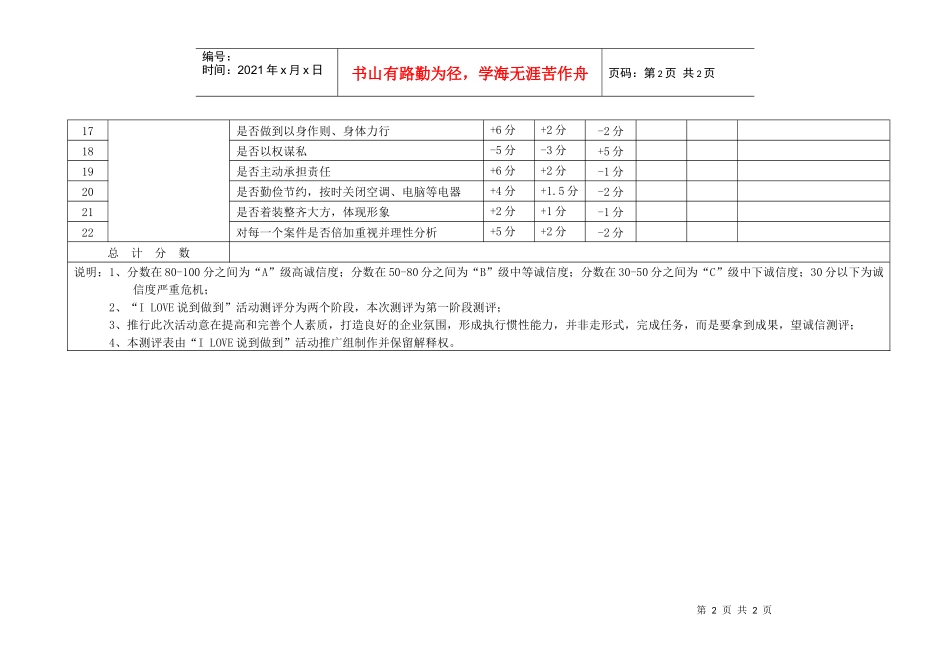 某公司设计的诚信测评表_第2页