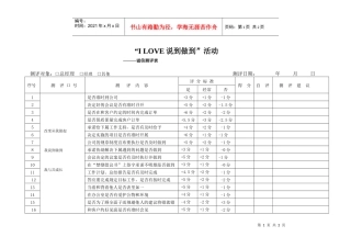 某公司设计的诚信测评表