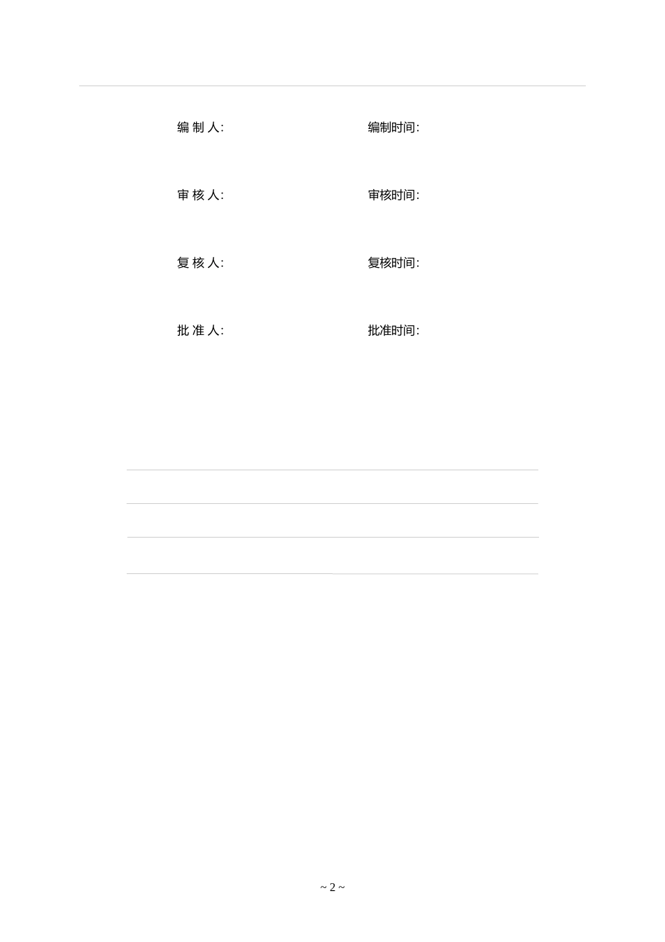 某公司绩效管理与绩效考核制度汇编(DOC 50页)_第2页