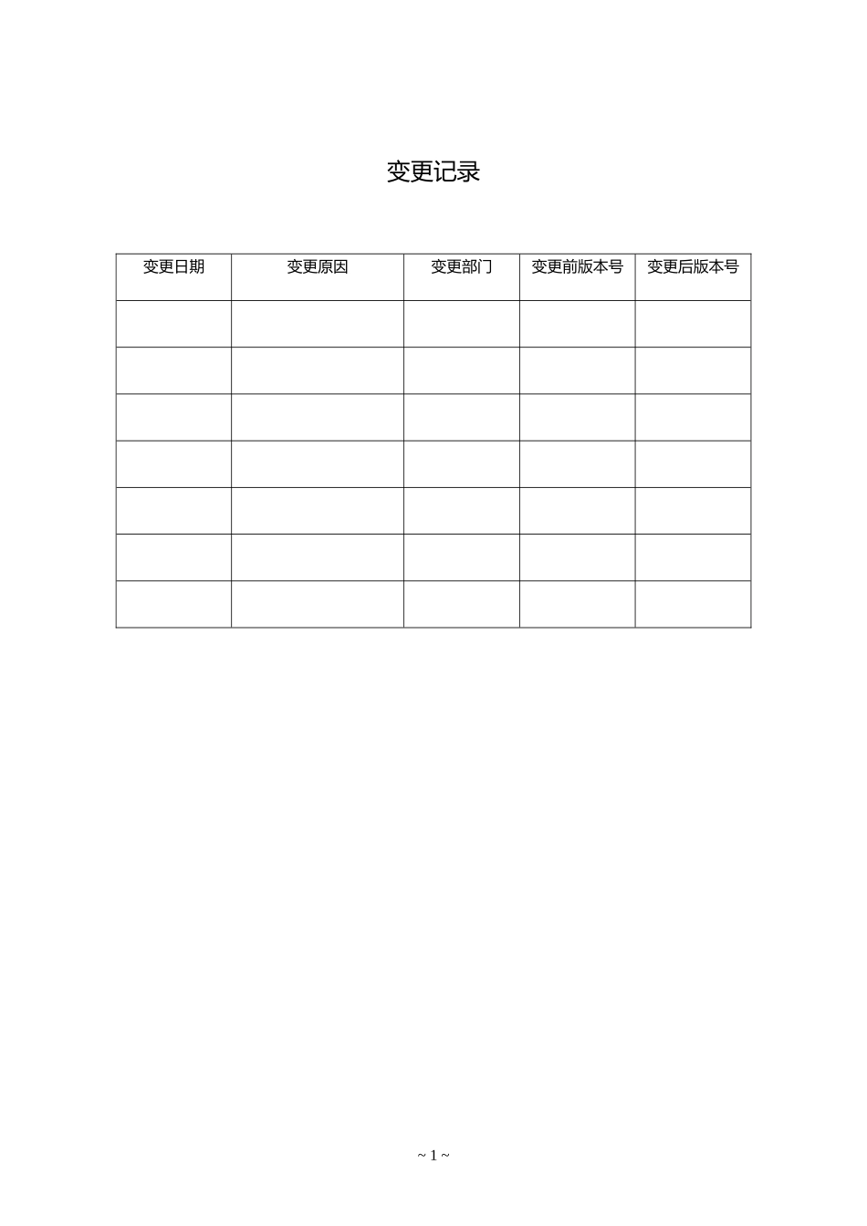 某公司绩效管理与绩效考核制度汇编(DOC 50页)_第3页