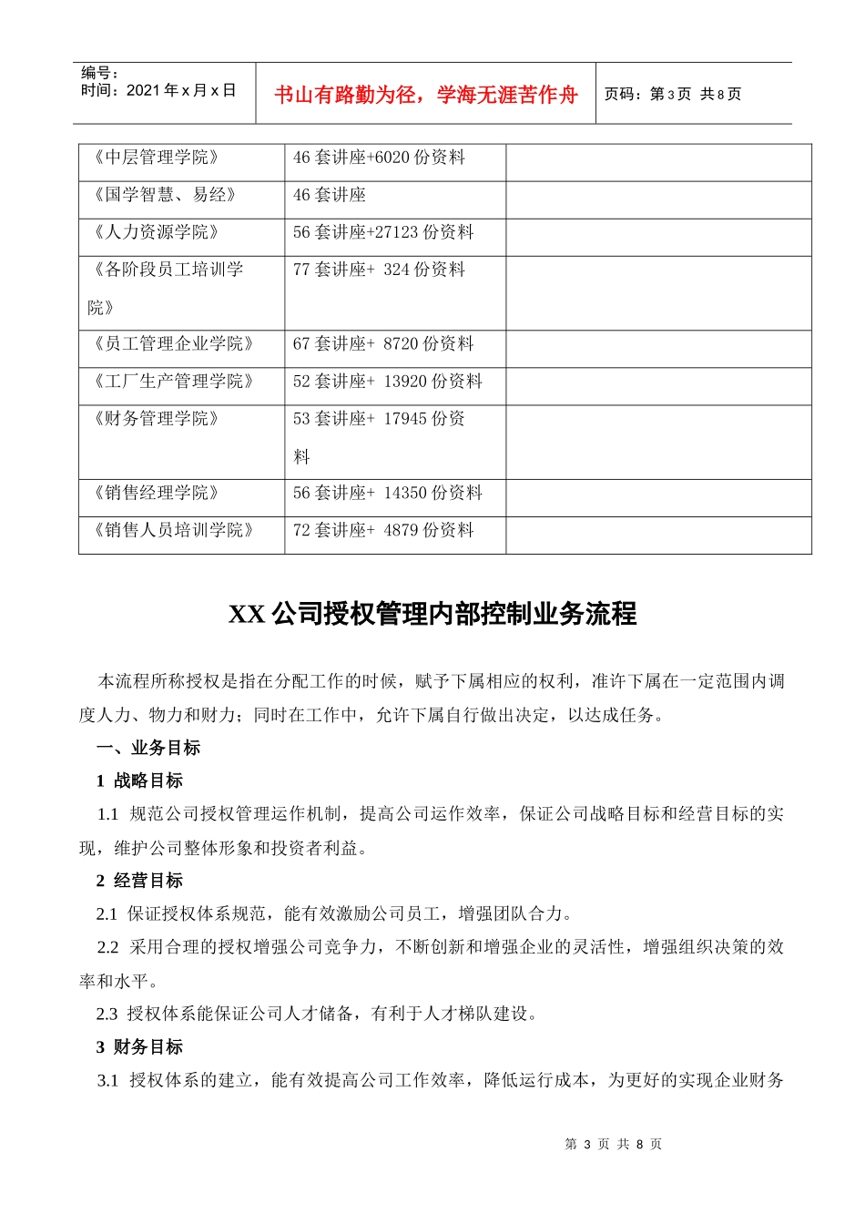 某公司授权管理内部控制业务流程_第3页