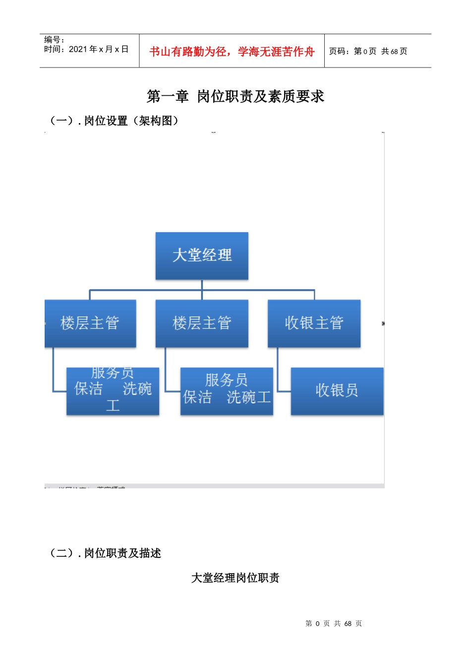 某公司前厅管理手册_第1页