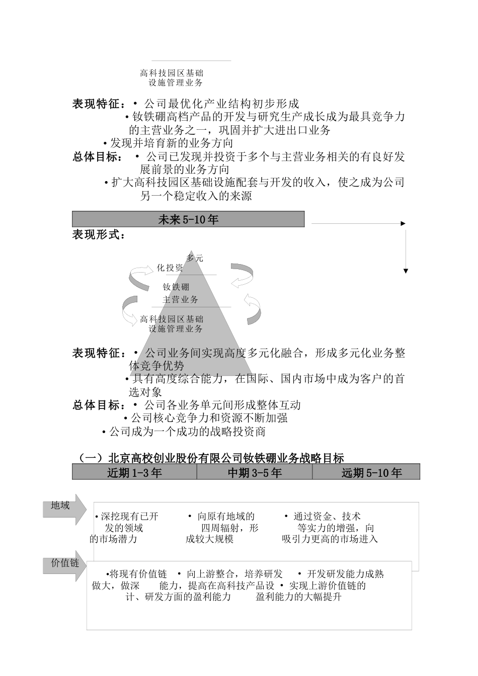 某公司发展战略研究规划_第3页