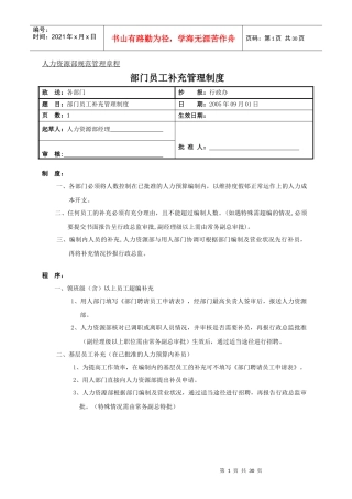某公司人力资源部规范管理章程