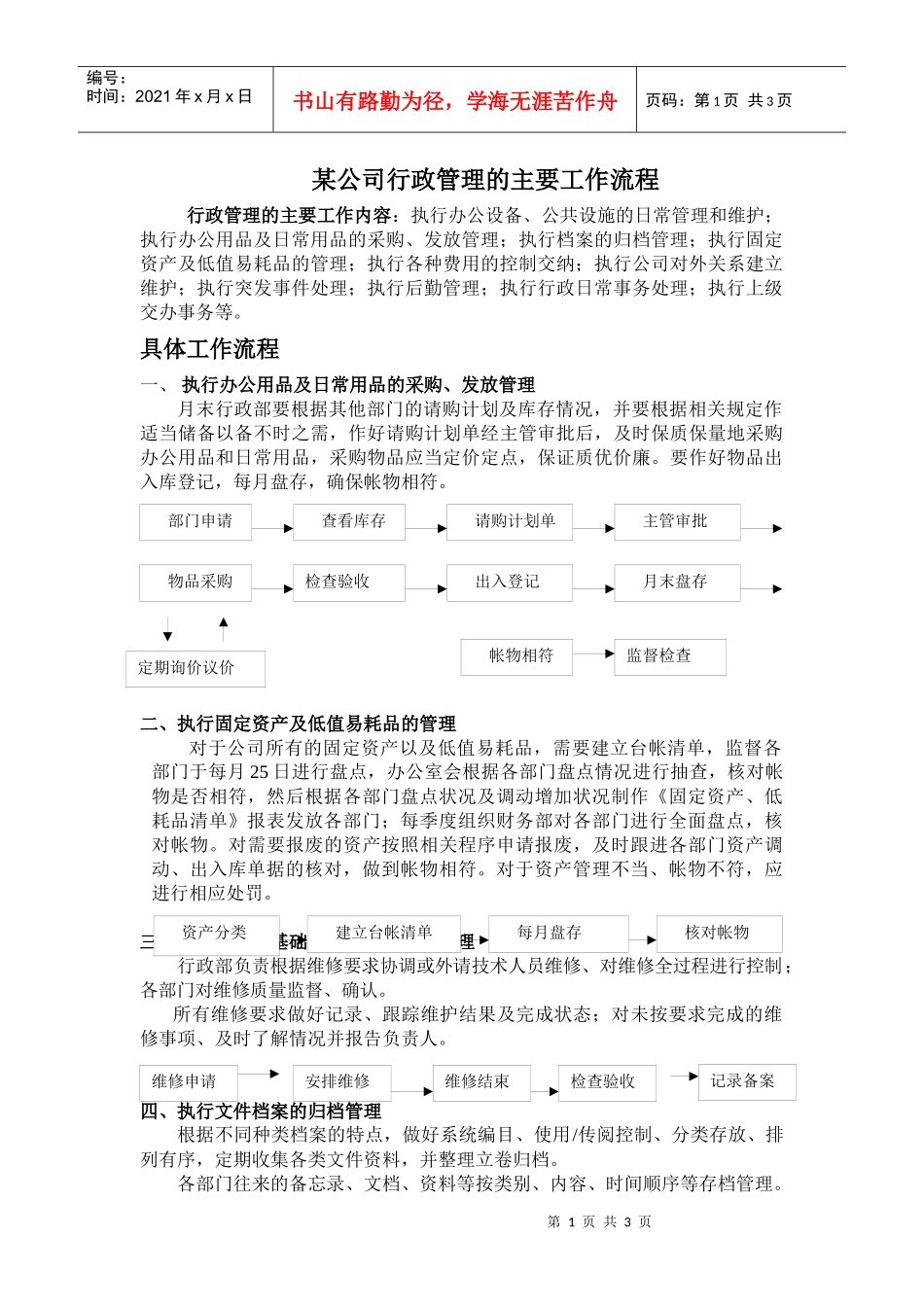 某公司行政管理的主要工作流程_第1页