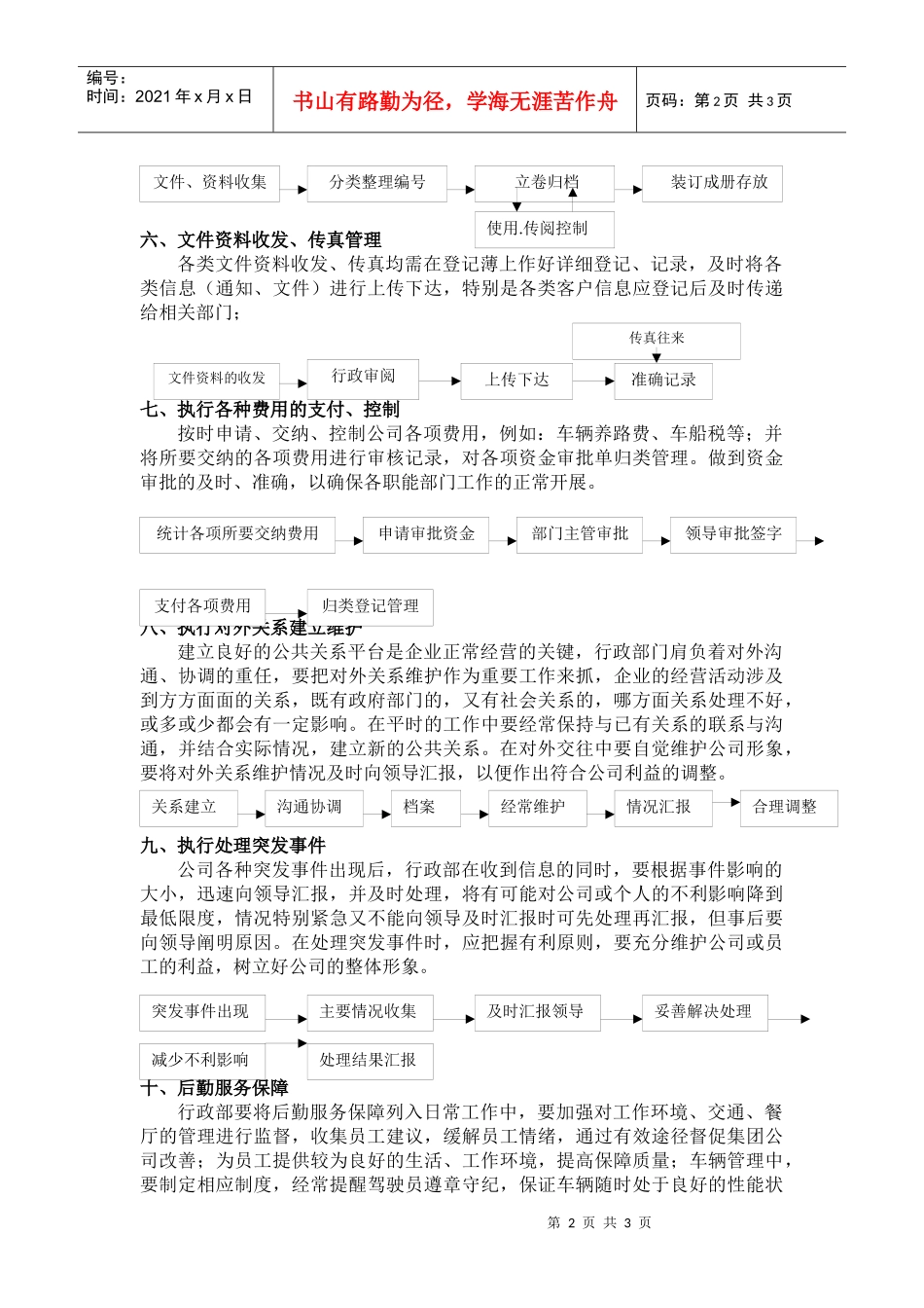 某公司行政管理的主要工作流程_第2页
