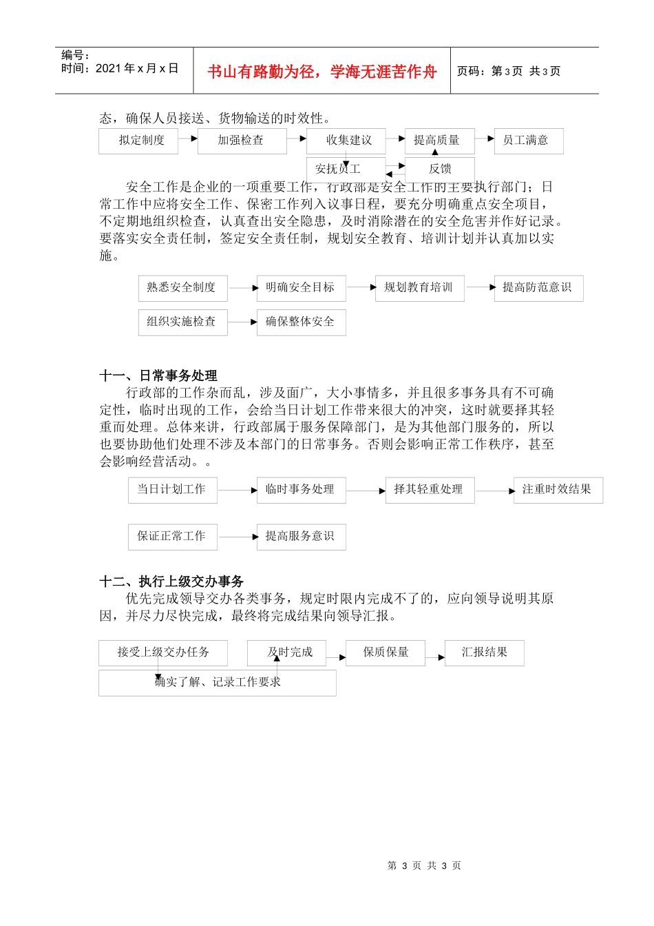 某公司行政管理的主要工作流程_第3页