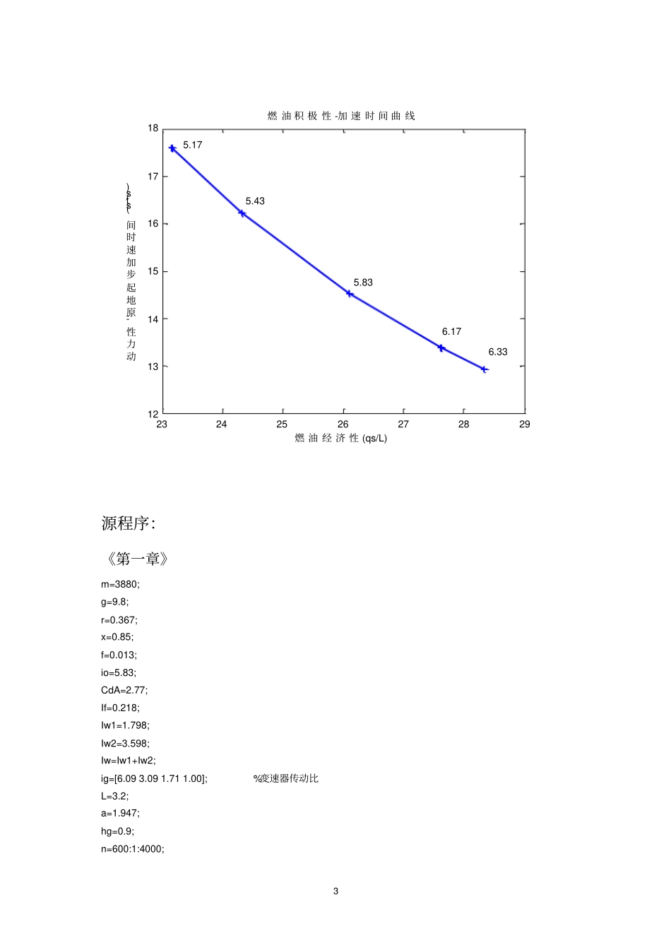 (完整版)汽车理论课后作业答案MATLAB_第3页