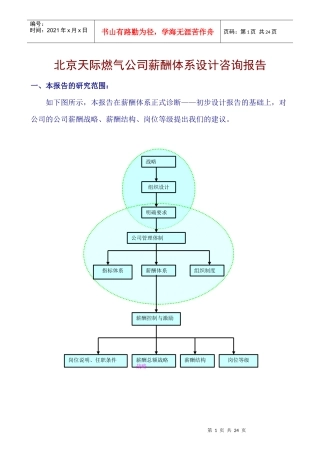 某公司薪酬体系设计咨询报告