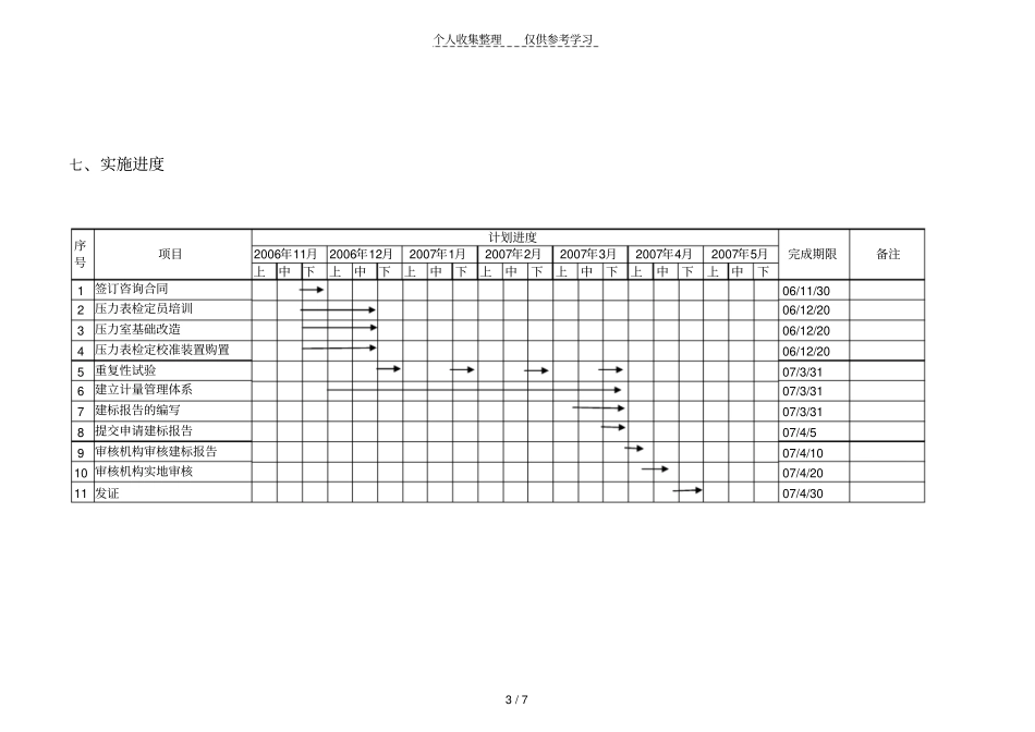 压力室建标实施方案_第3页