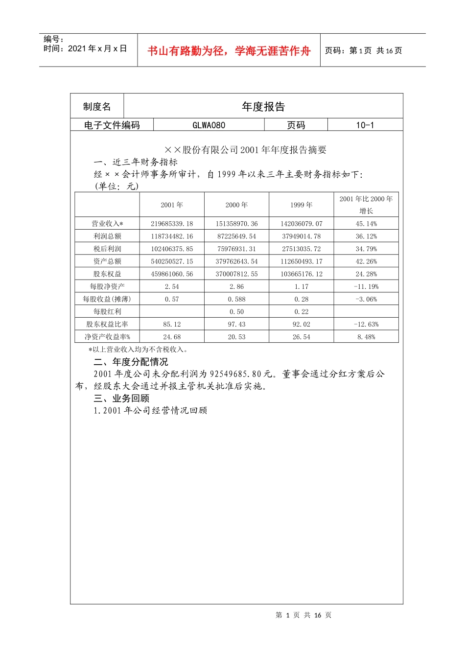 某公司年度报告摘要_第1页