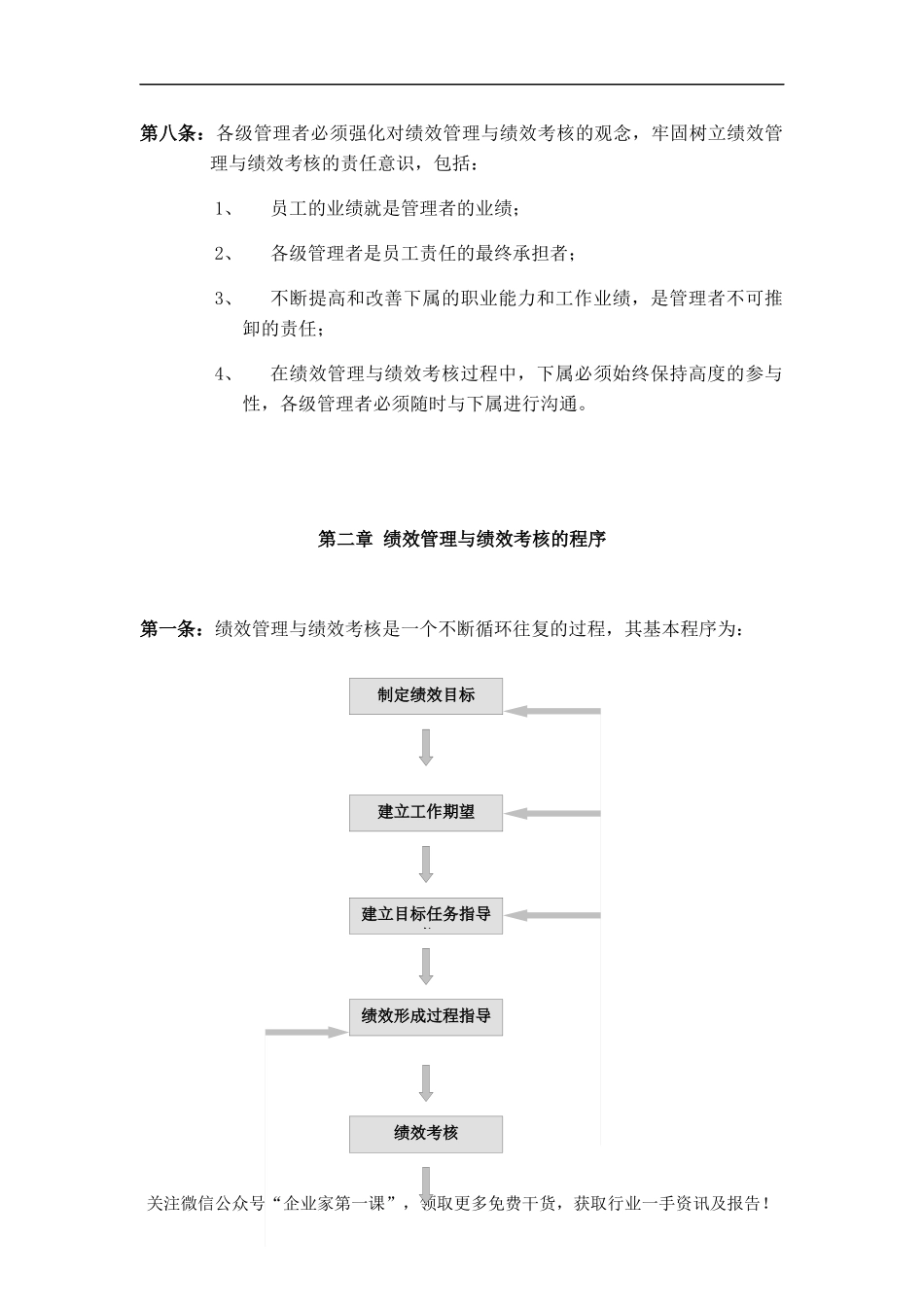 某公司绩效管理与绩效考核制度汇编_第2页
