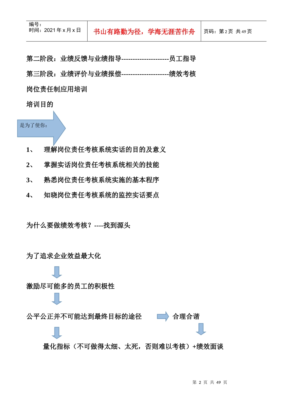 某公司目标管理与绩效考核培训教材_第2页