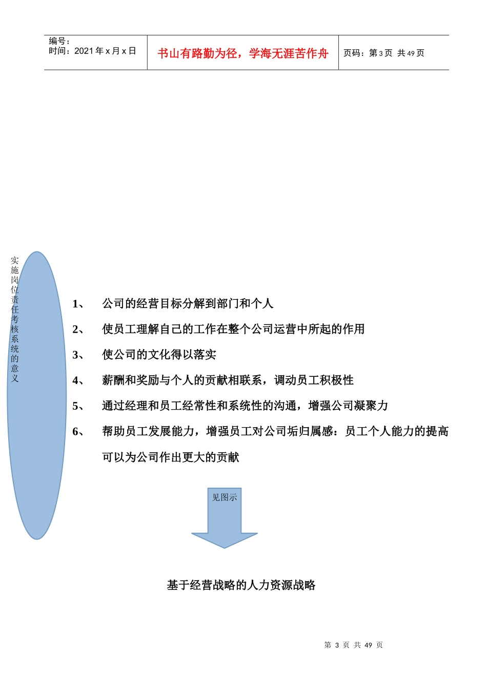 某公司目标管理与绩效考核培训教材_第3页