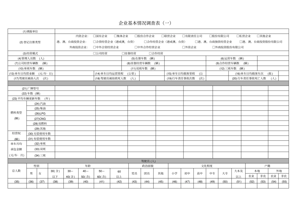 企业基本情况调查表(一)范文_第1页