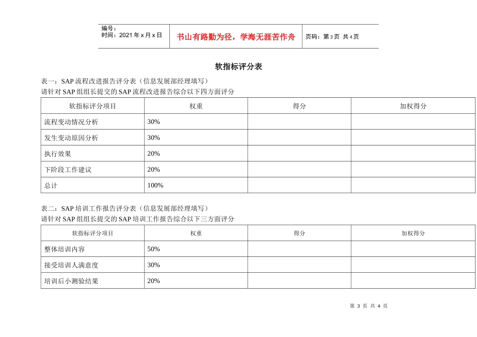 某体育用品公司信息发展部SAP组组长KPI组成表_第3页