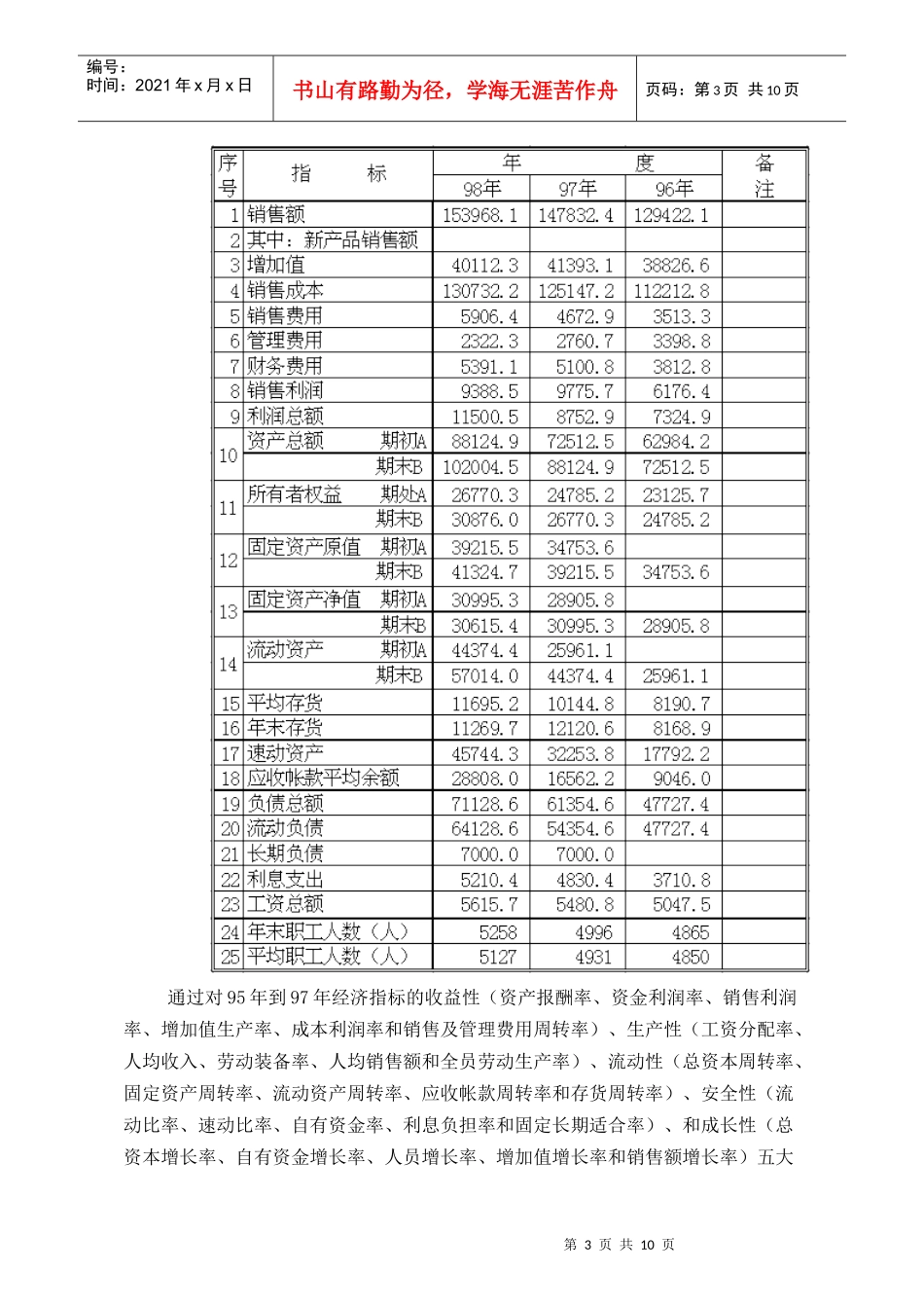 某公司经营状况诊断报告_第3页