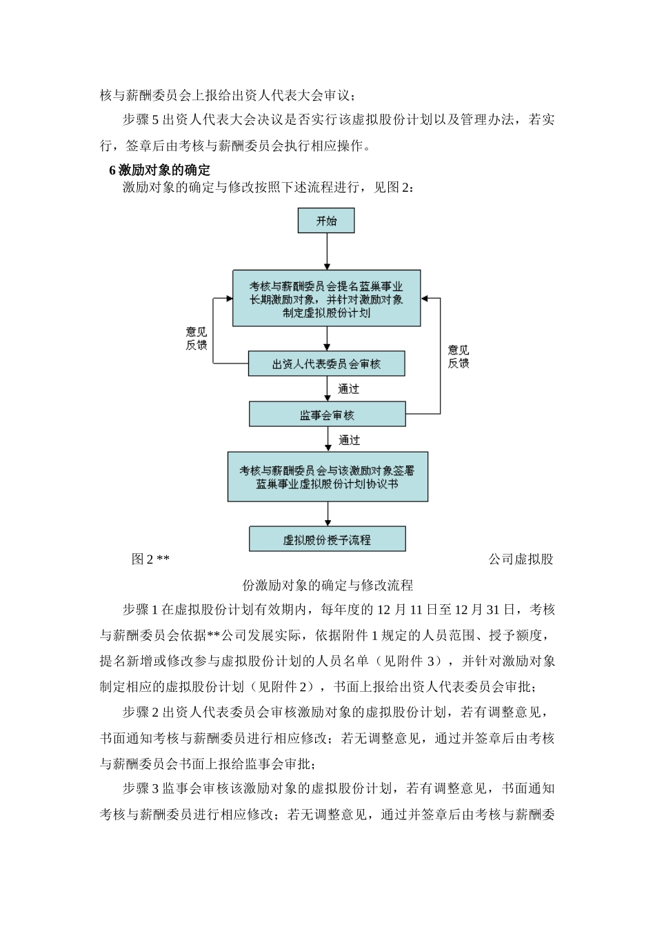 某公司虚拟股份管理暂行制度_第3页