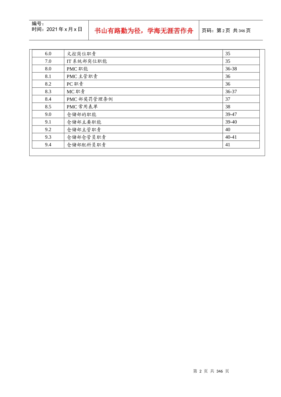 某公司部门职能职责流程手册(DOC 198页)_第2页