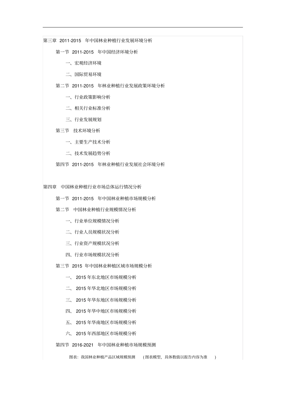 -2021年林业种植行业深度调查及发展前景研究报告资料_第3页