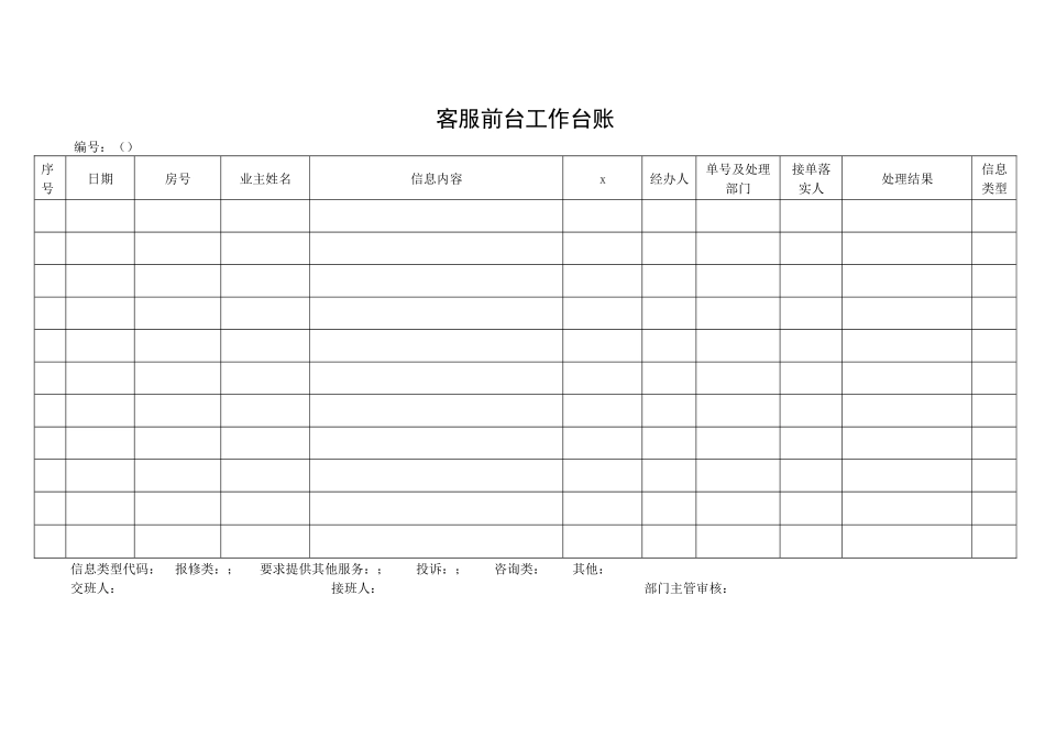 某公司客服部记录表单_第1页