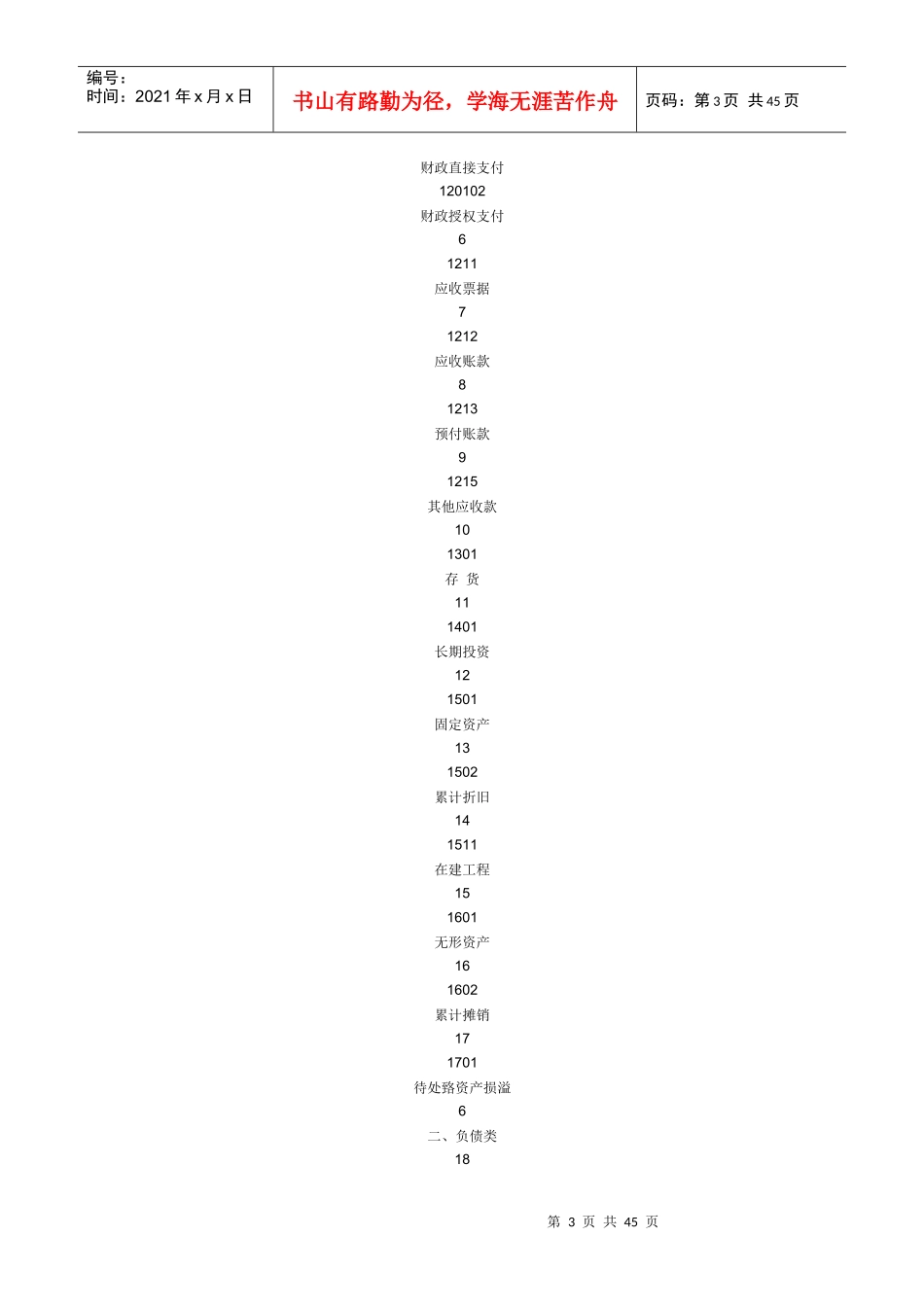 某公司单位财务会计及管理知识分析制度_第3页