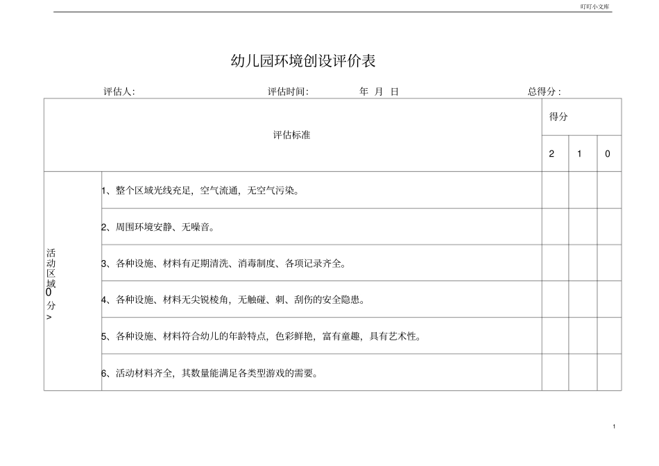 幼儿园环境创设评价表_第1页