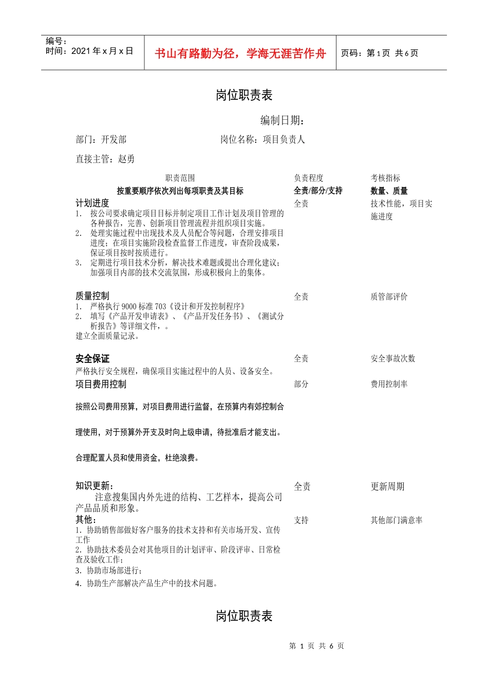 某公司开发部岗位职责表_第1页